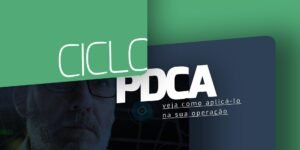 ciclo PDCA